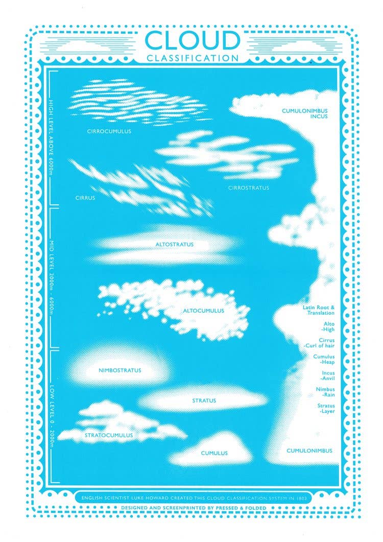 'Clouds' A3 Screen Print - Image 3