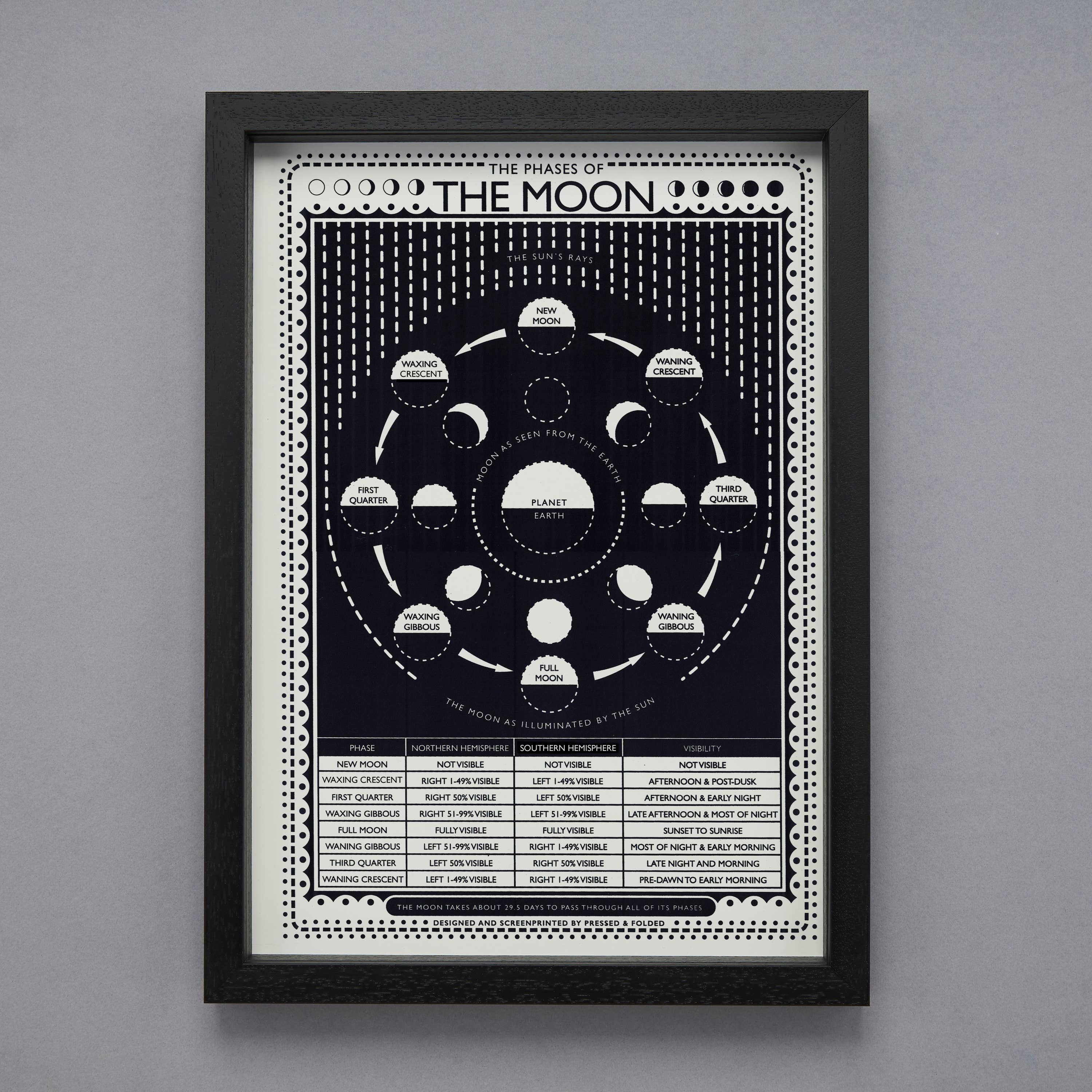 'Moon' A3 Screen Print - Image 3