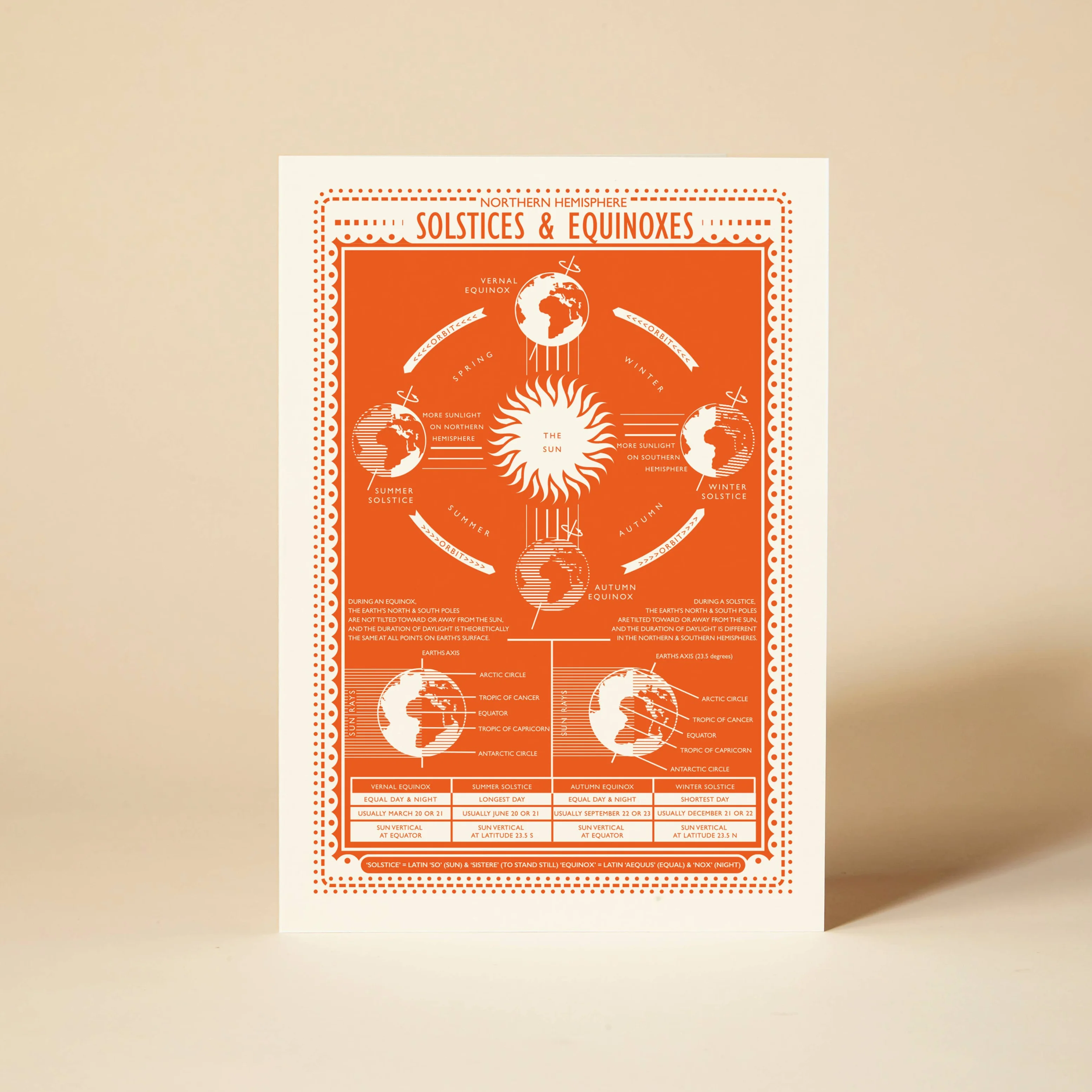 'Solstice' Greetings Card